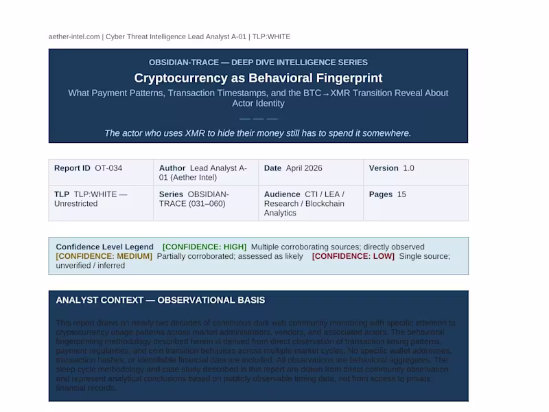 Cover image for What Payment Patterns Reveal About