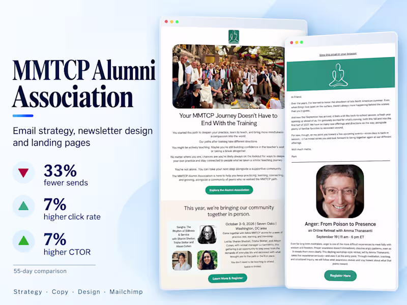 Cover image for MMTCP Alumni Association needed a