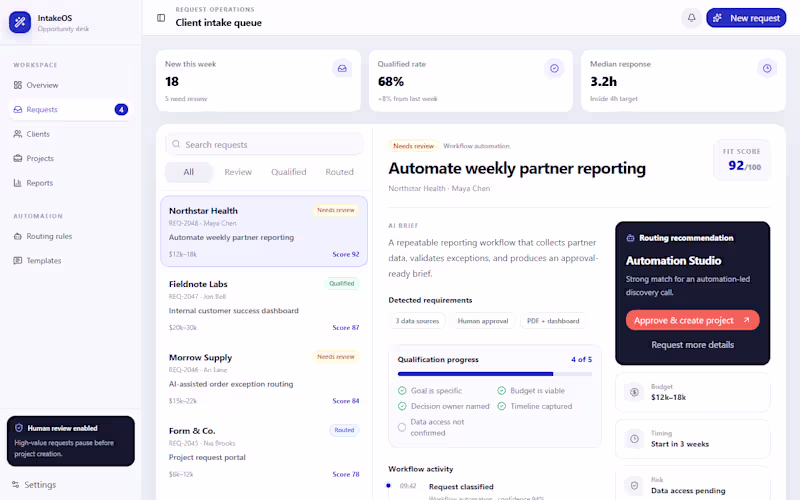 Cover image for IntakeOS — AI Client Intake & Qualification System