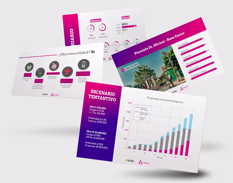 Cover image for Pitch Deck Innovar por el Clima :: Behance