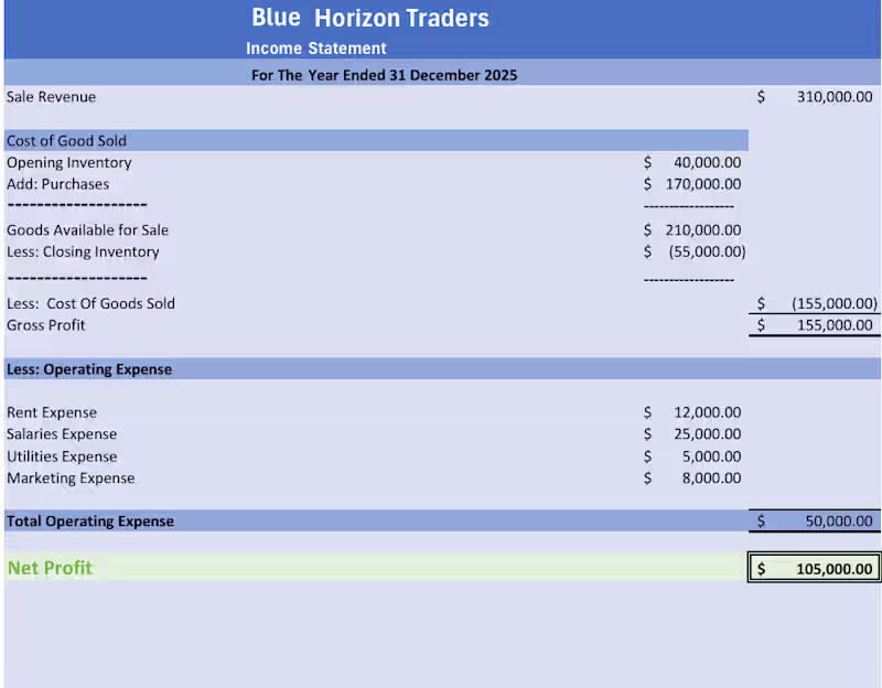 Cover image for Financial Statement Preparation 