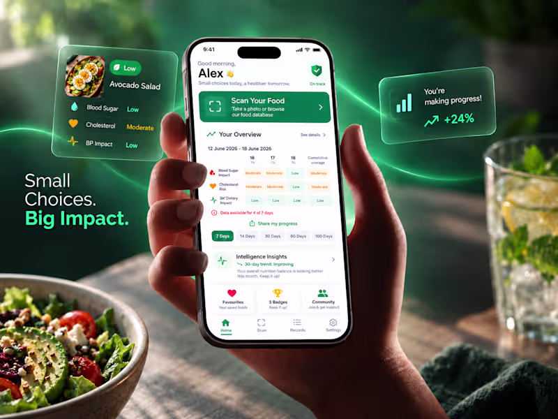 Cover image for Gluchol | Full-Stack & Mobile App Stabilization