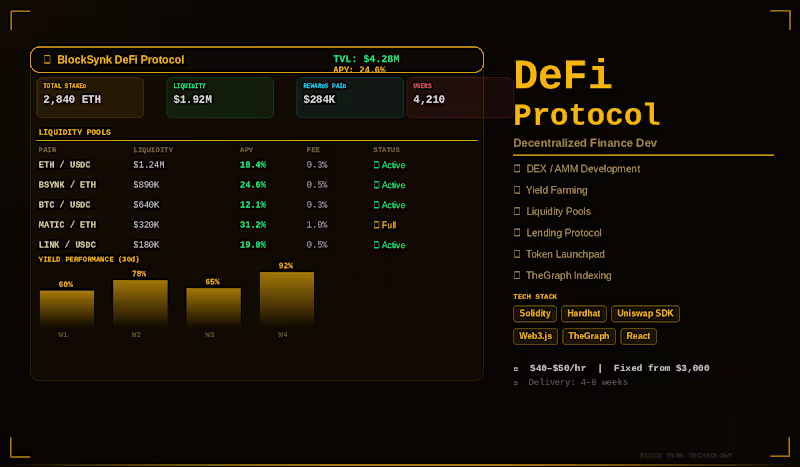 Cover image for DeFi Protocol Development (DEX, Staking, Lending)