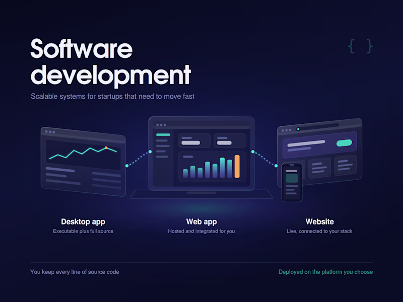 Cover image for Software Development