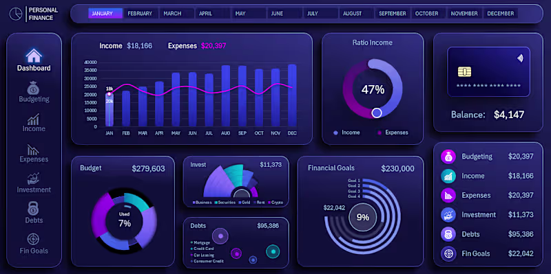 Cover image for Finance Management Dashboard
Designed a professional