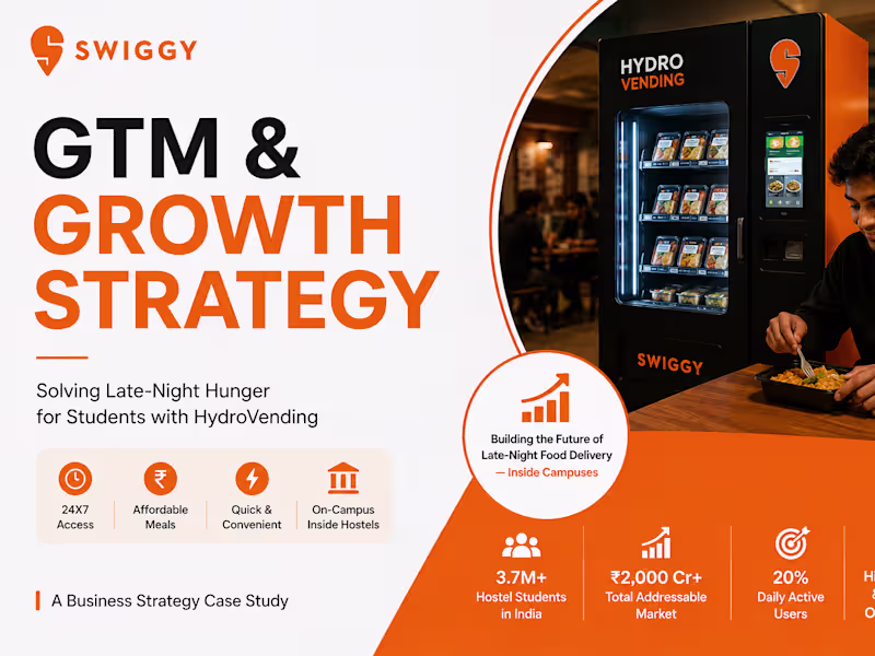 Cover image for Hydro Vending’s Automated Meal Solutions for Students