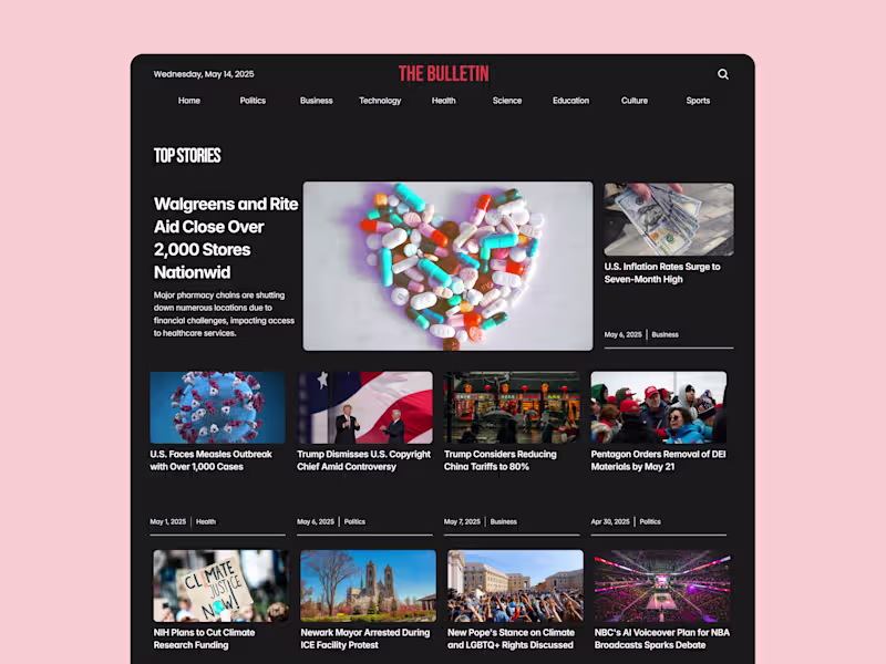 Cover image for The Bulletin