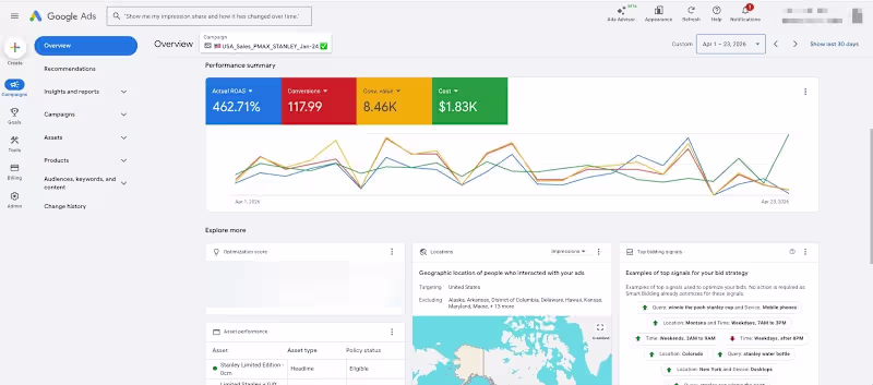 Cover image for Managed and optimized a Google