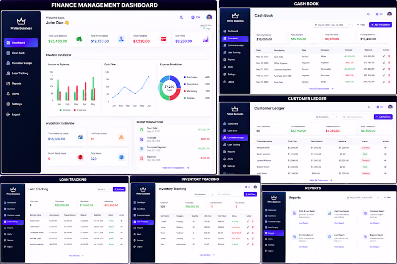 Cover image for A professional Finance Management Dashboard