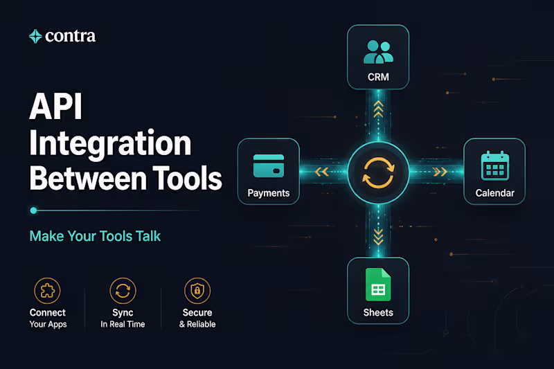 Cover image for API Integration Between Tools