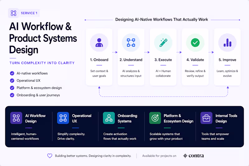 Cover image for Most AI products don’t have