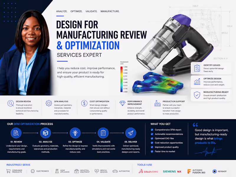 Cover image for Design for Manufacturing Review and Optimization Services Expert