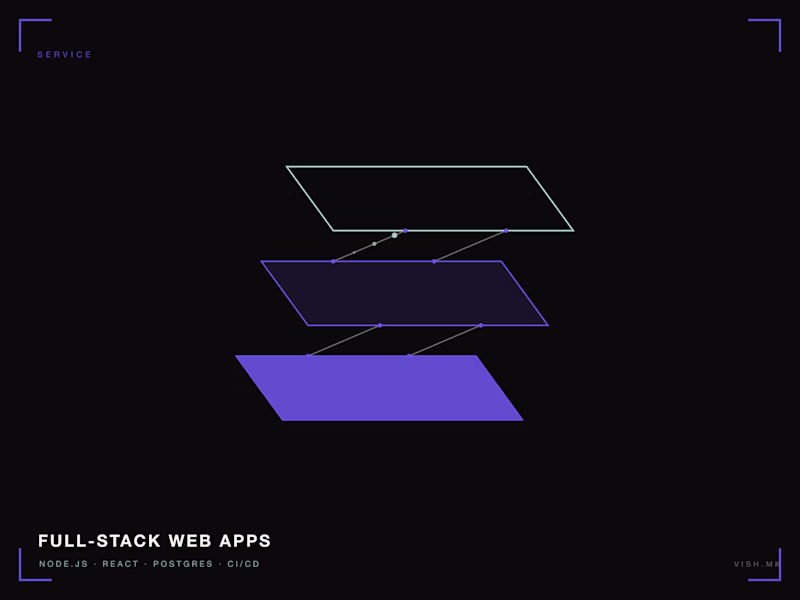 Cover image for Full-Stack Web App Development