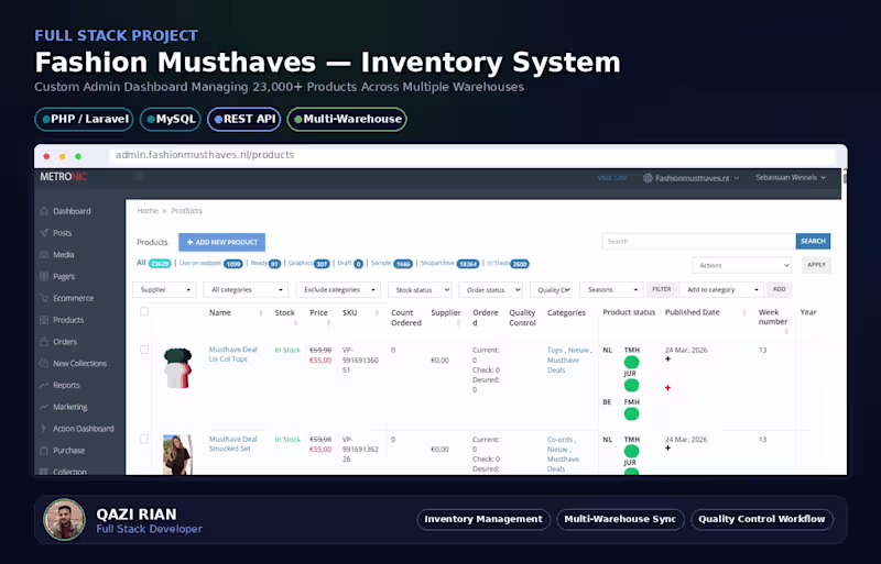 Cover image for I’m a results-driven Full-Stack Developer