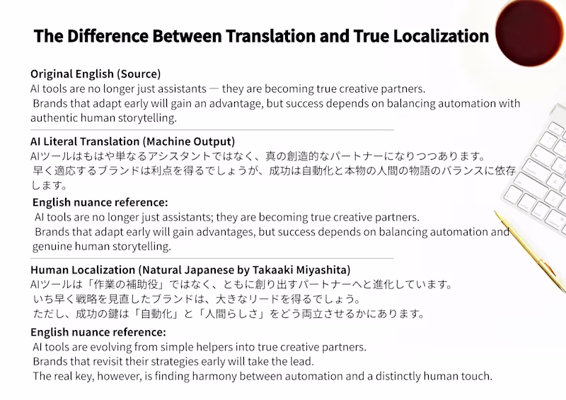 Cover image for Translating words is easy. Translating culture is where the ...