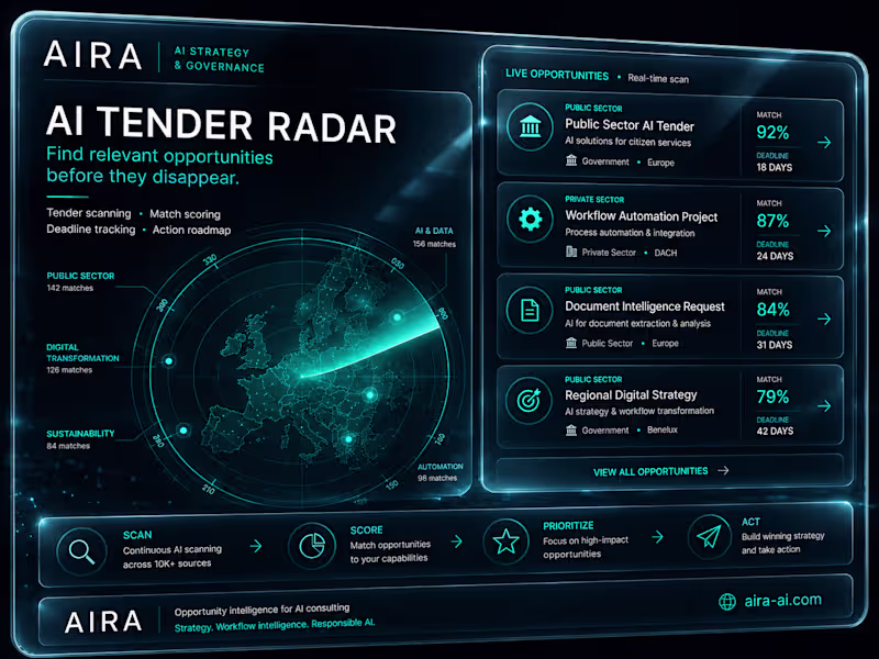 Cover image for 🔥  Tender Radar Ted