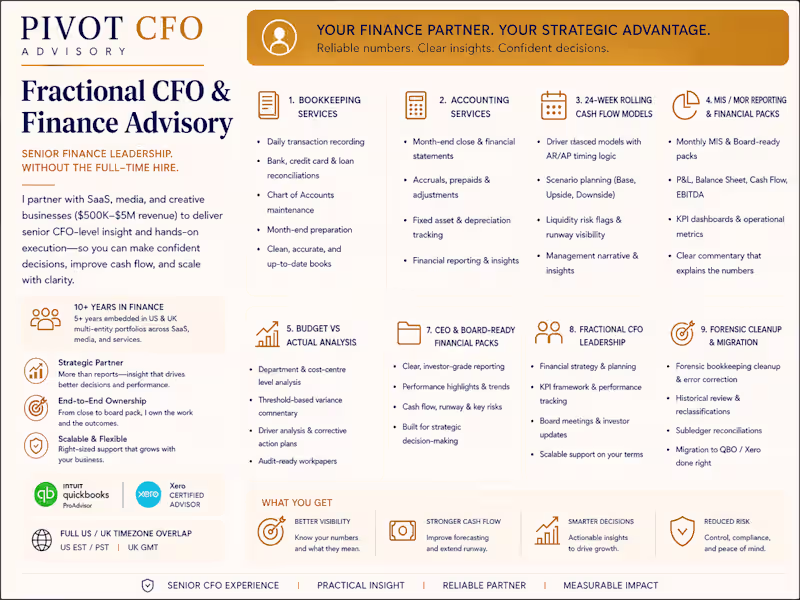 Cover image for Fractional CFO | Full-Stack Finance & Bookkeeping
