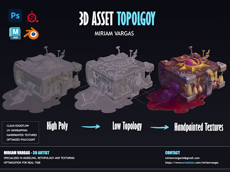 Cover image for Retopology, UV unwrapping, Handpainting Services