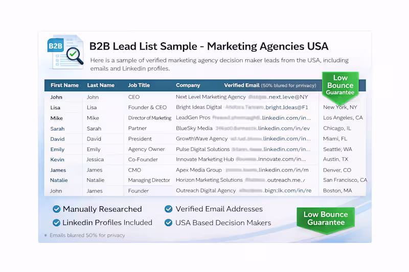 Cover image for B2B Lead Generation & Verified Email List Building