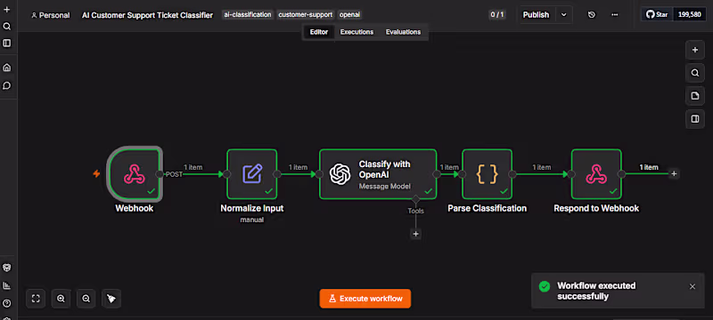 Cover image for AI Support Ticket Classification & Routing