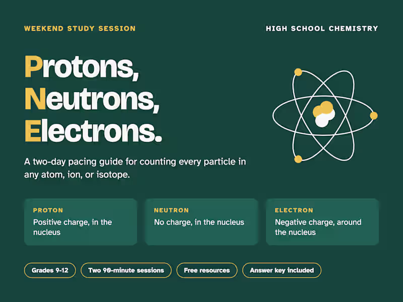 Cover image for One weekend, free resources, and