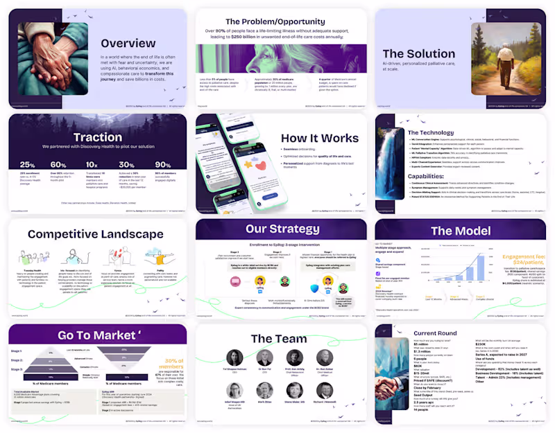 Cover image for Investment Pitch Deck Presentation