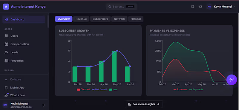 Cover image for Node.js / Next.js Architecture, Security & Performance Audit