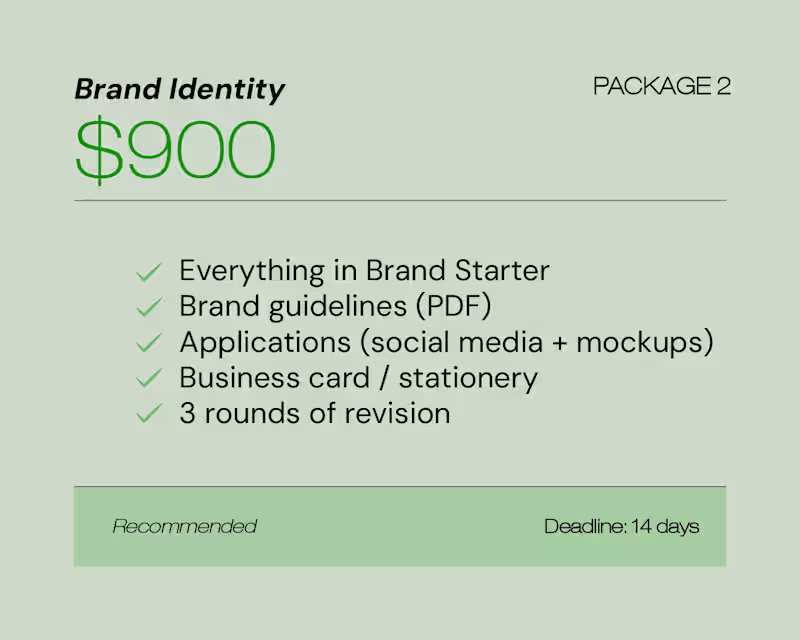 Cover image for Brand Identity