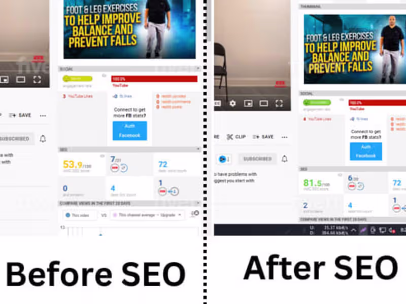 Cover image for review your youtube for getting lots of views and subscribers. 