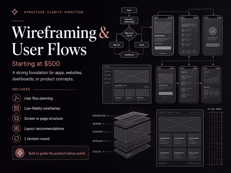 Cover image for Wireframe and User Flow
