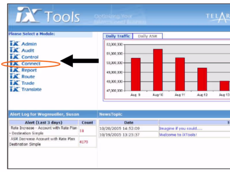 Cover image for Telarix Web IXTools