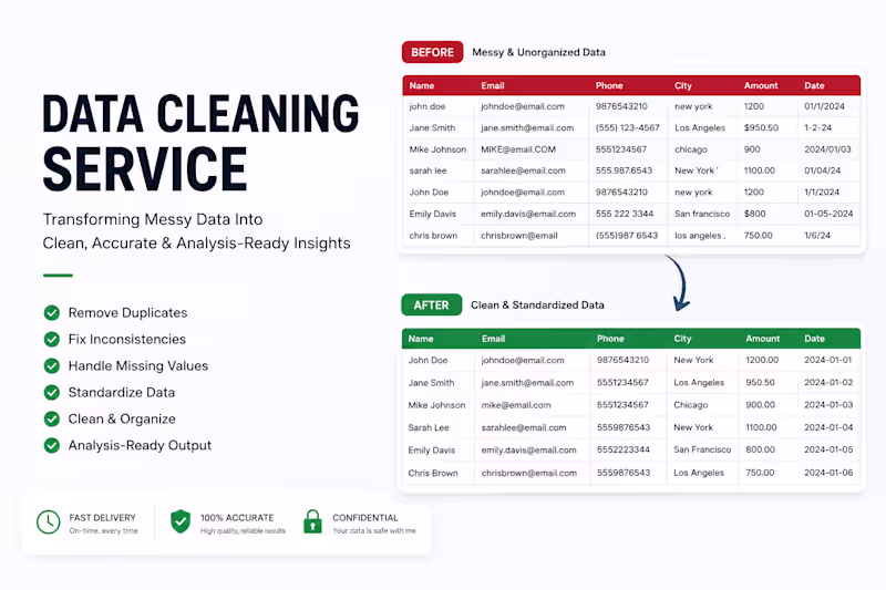 Cover image for Excel & CSV Data Cleaning, Formatting & Analysis Service