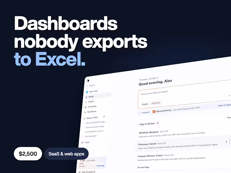 Cover image for SaaS Dashboard & Web App Design