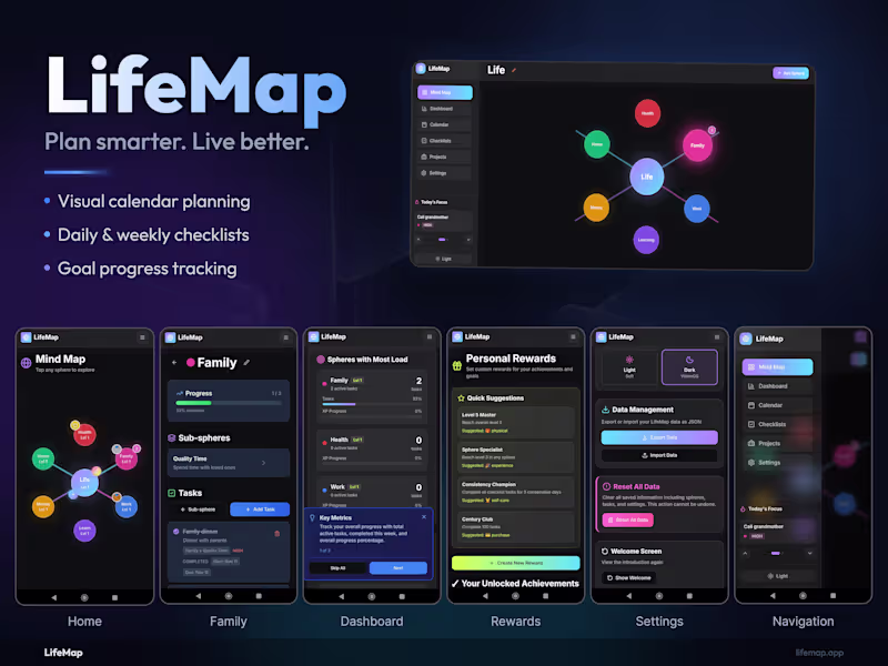 Cover image for LifeMap: Gamified Life Balance App
