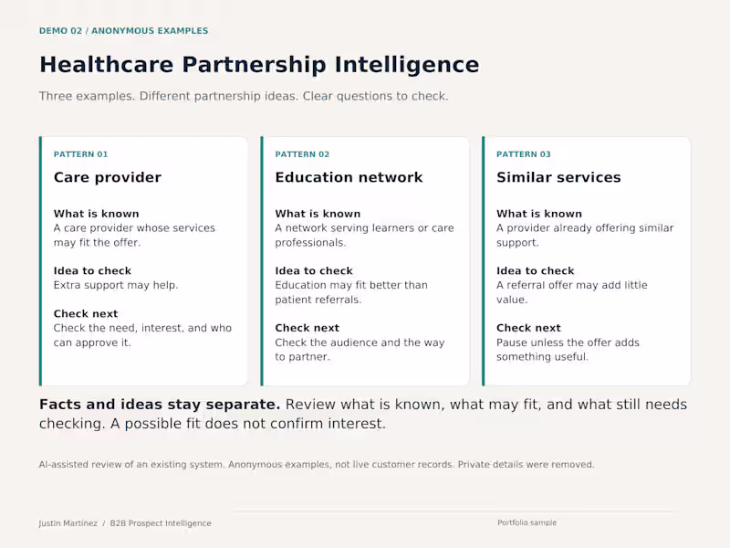 Cover image for Healthcare Partnership Intelligence — Anonymized System Demo
