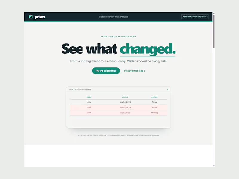 Cover image for Prism — Smart Data Automation Dashboard