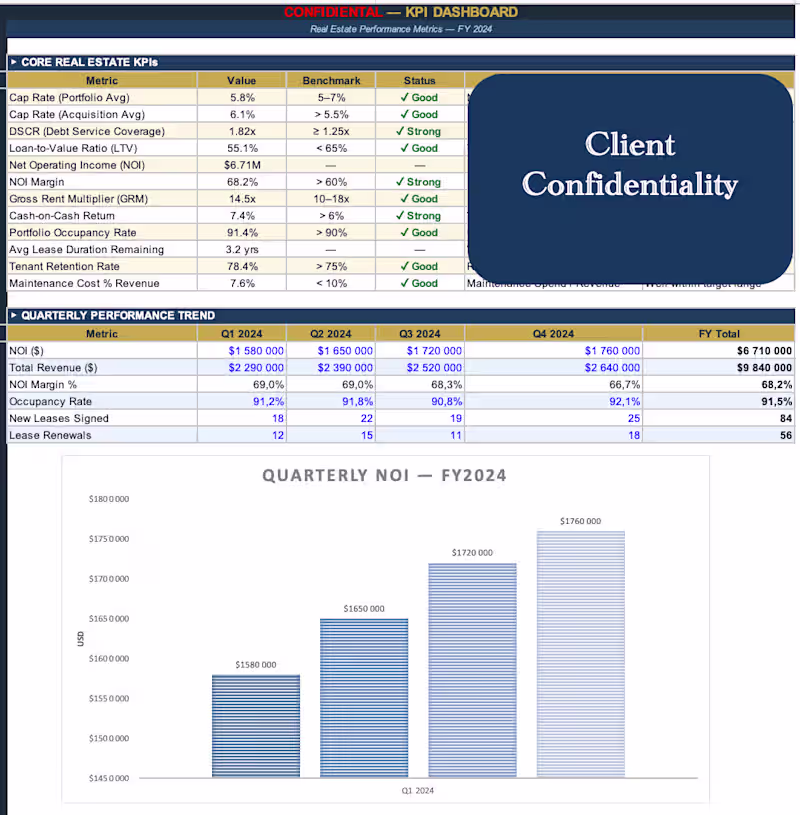 Cover image for financial consultant and advisor