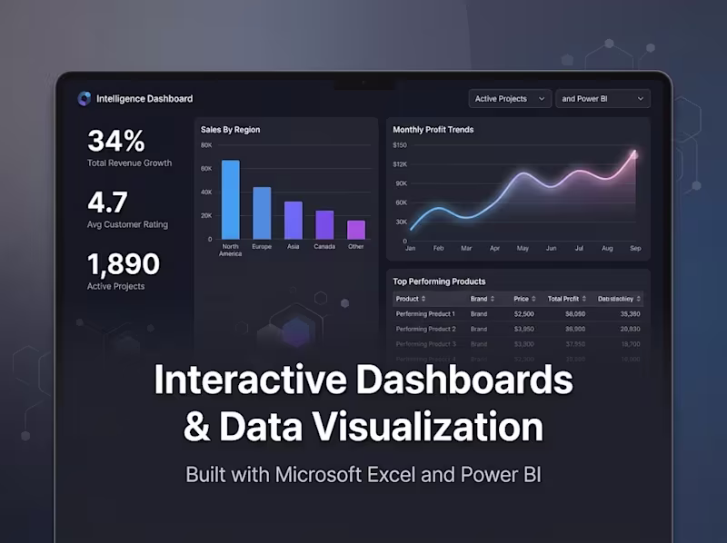 Cover image for Interactive Dashboards & Data Visualization