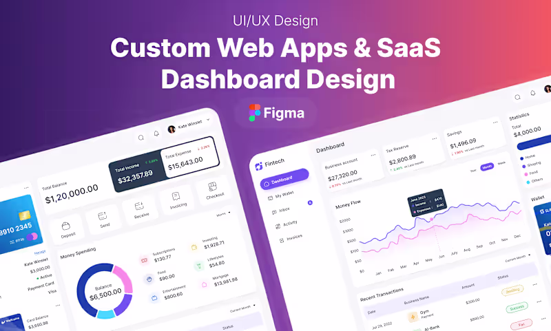 Cover image for Admin Dashboard Design