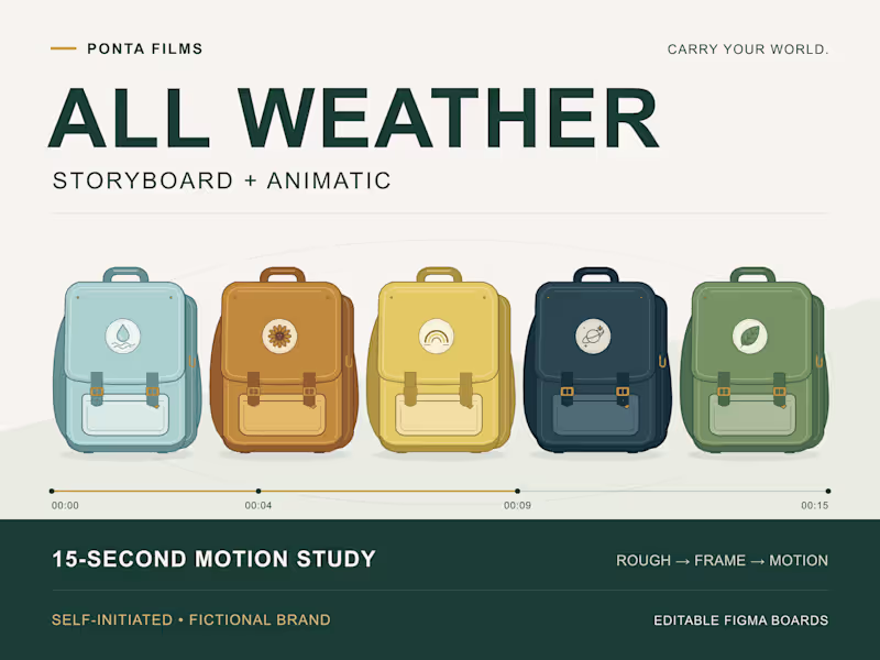 Cover image for ALL WEATHER — Storyboard & 15-Second Animatic