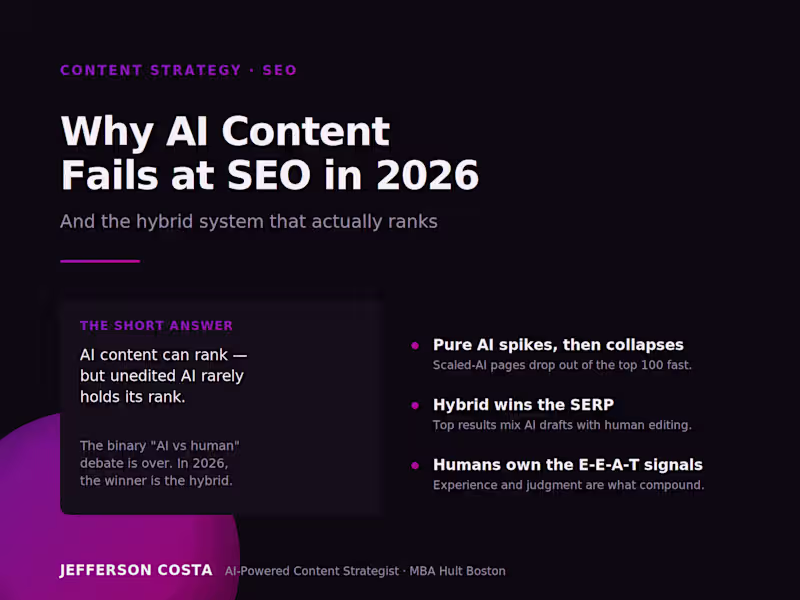 Cover image for A long-form SEO article demonstrating