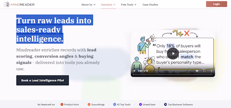 Cover image for Turn raw leads into sales-ready intelligence.