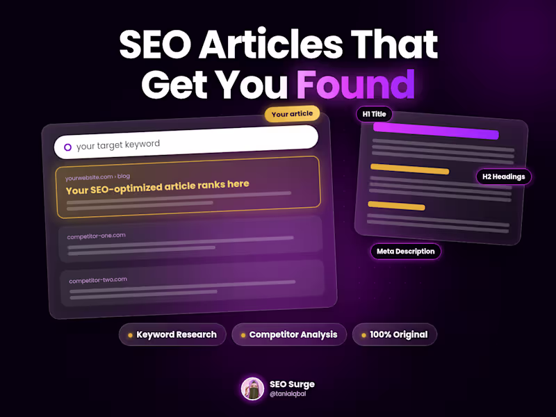 Cover image for SEO Blog Articles That Rank on Google