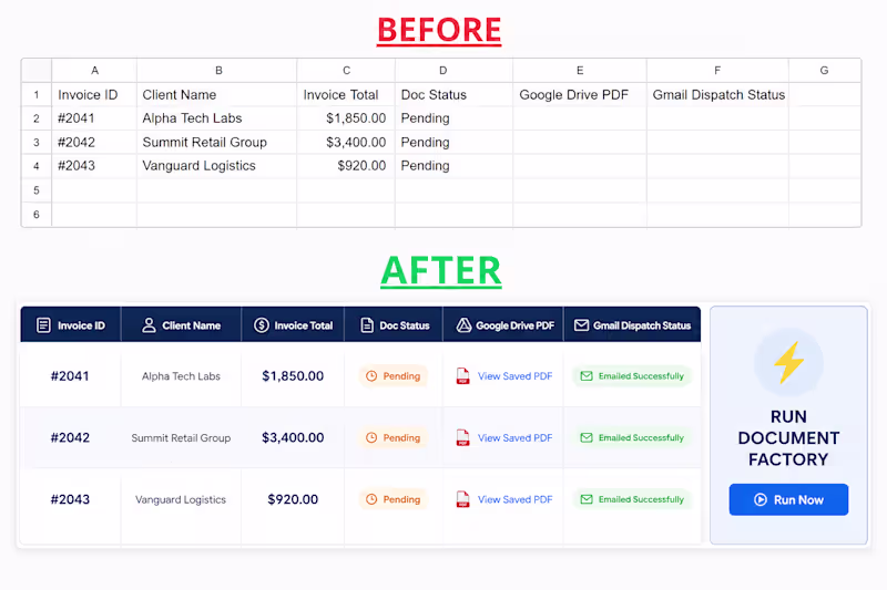 Cover image for Automated Document Generator & Bulk Email Pipeline