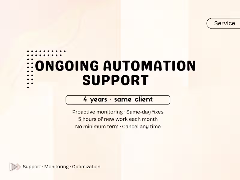 Cover image for Monthly Automation Support & Optimization