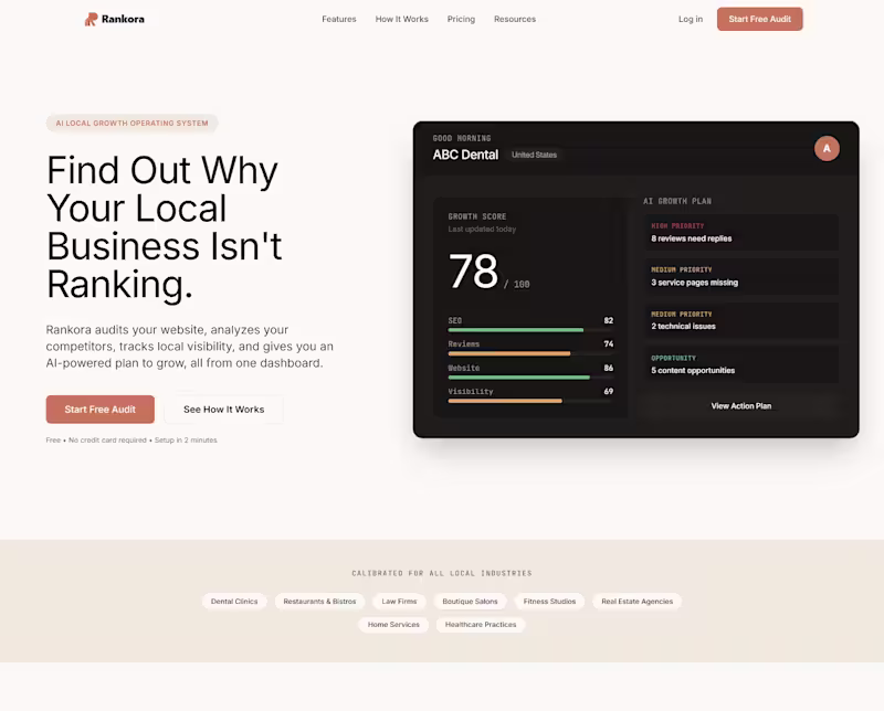 Cover image for 🚀 **Your Local Business Should Be Easier to Find.**