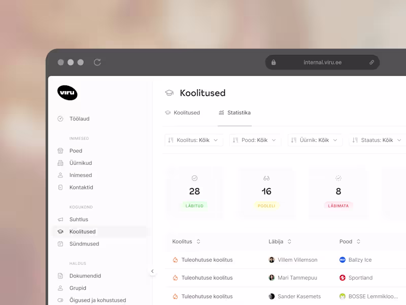 Cover image for Internal Web App for Viru Keskus