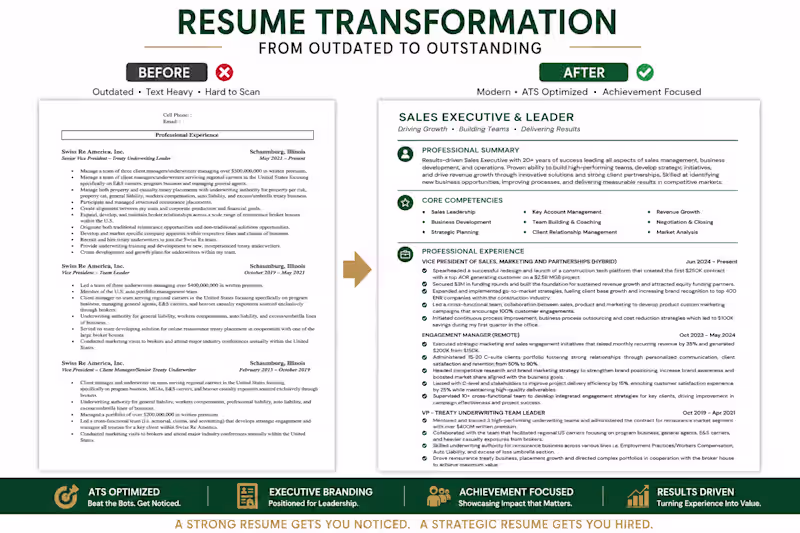 Cover image for Executive ATS Resume Writing & LinkedIn Optimization
