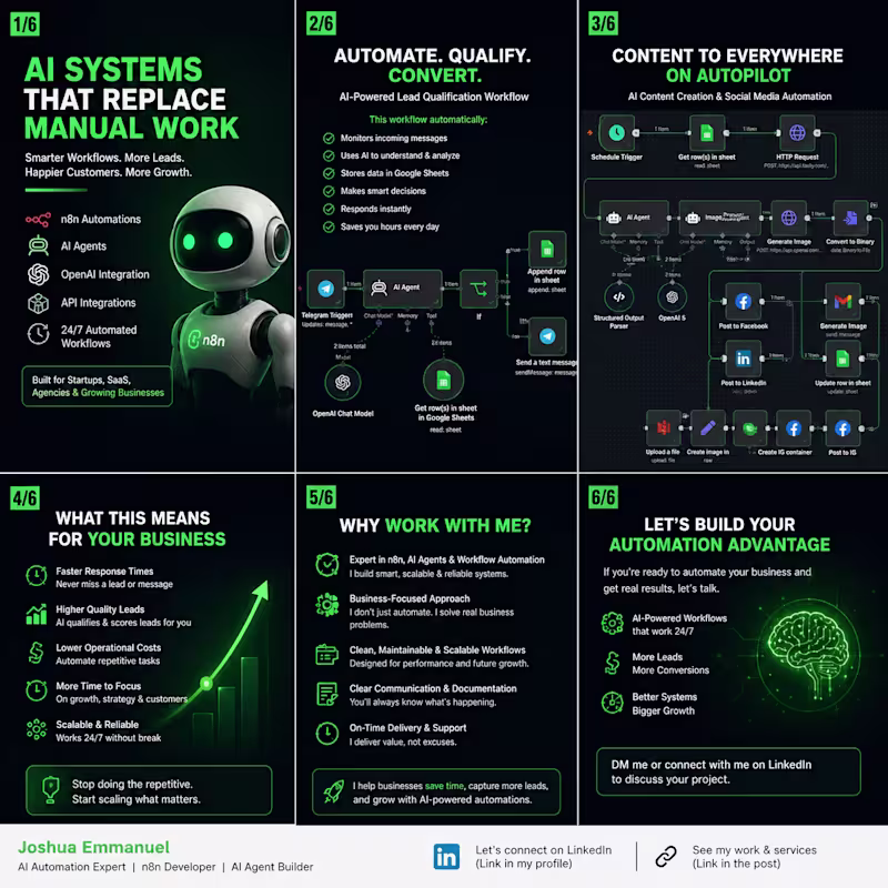 Cover image for Sales Automation And Lead generation{Lead Magnet}