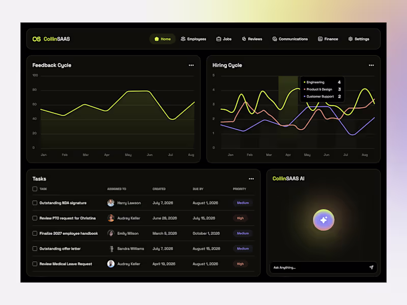 Cover image for Organization Management SaaS Dashboard